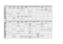 Frenchie size chart update.webp